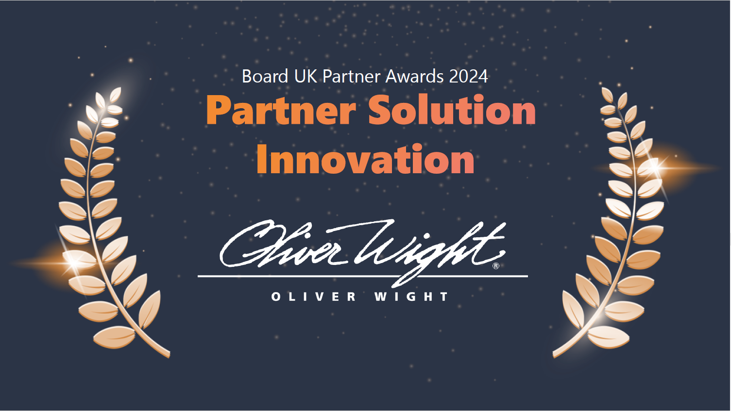 Partner Solution Innovation