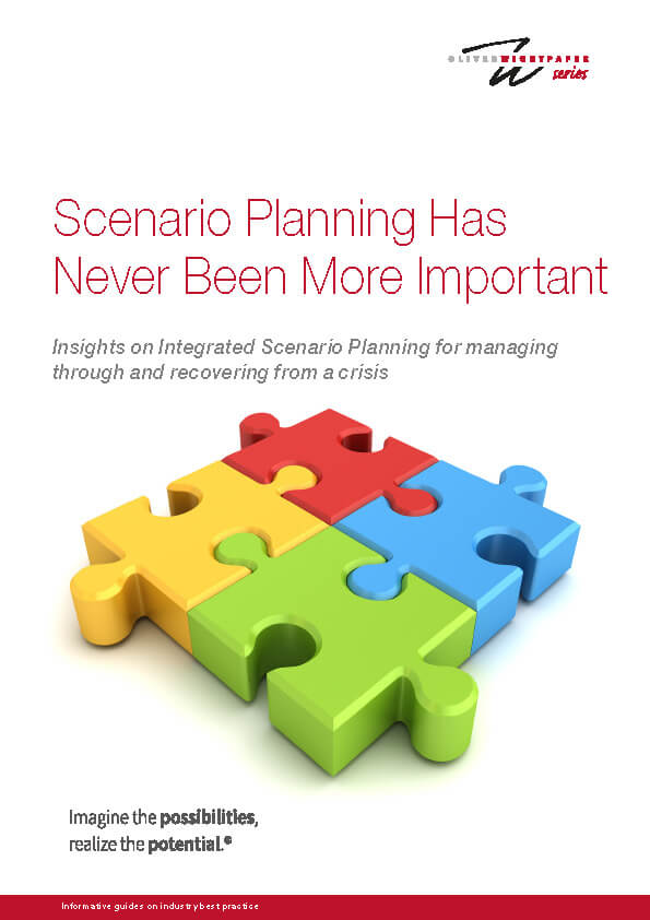 companies using integrated business planning